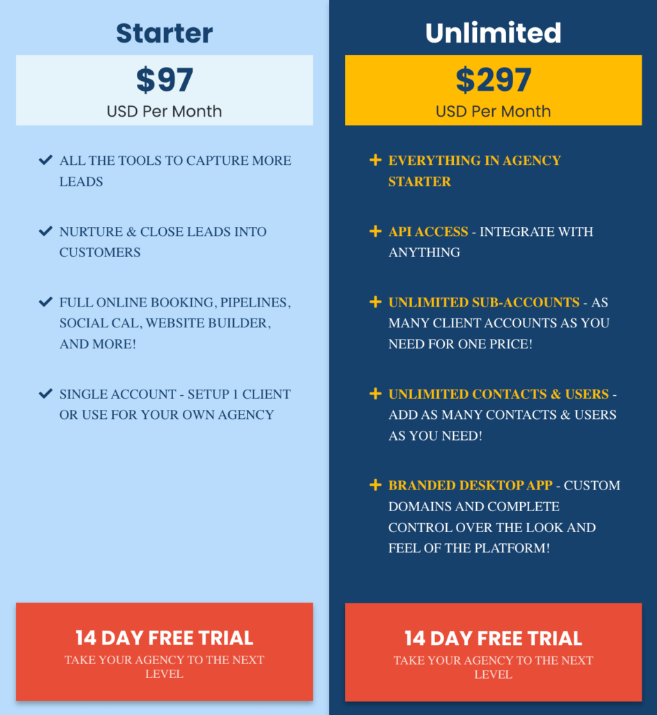 HighLevel's first two pricing plans.